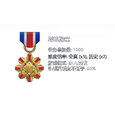 DHT活动勋章